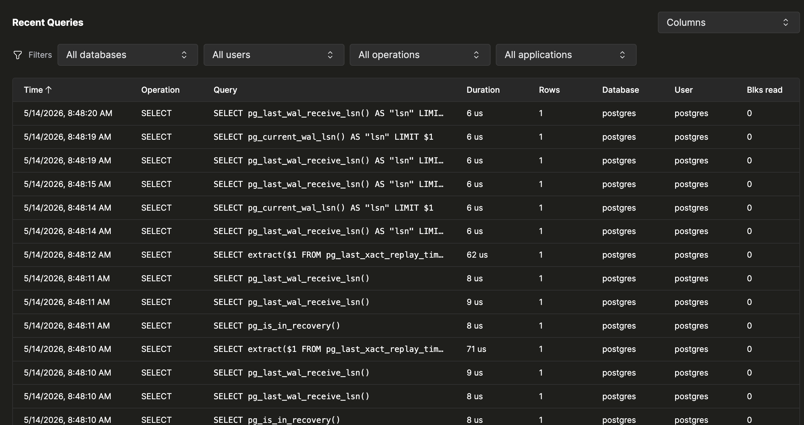 Таблица Recent Queries с раскрывающимися фильтрами Database, User, Operation и Application, а также столбцами Time, Operation, Query, Duration, Rows, Database, User и Blks read